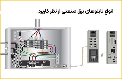 انواع تابلوهای برق صنعتی