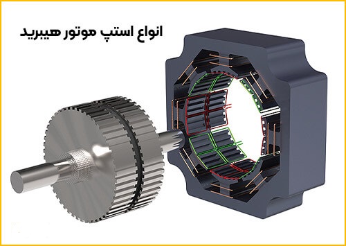 استپ موتور چیست و چگونه کار میکند؟