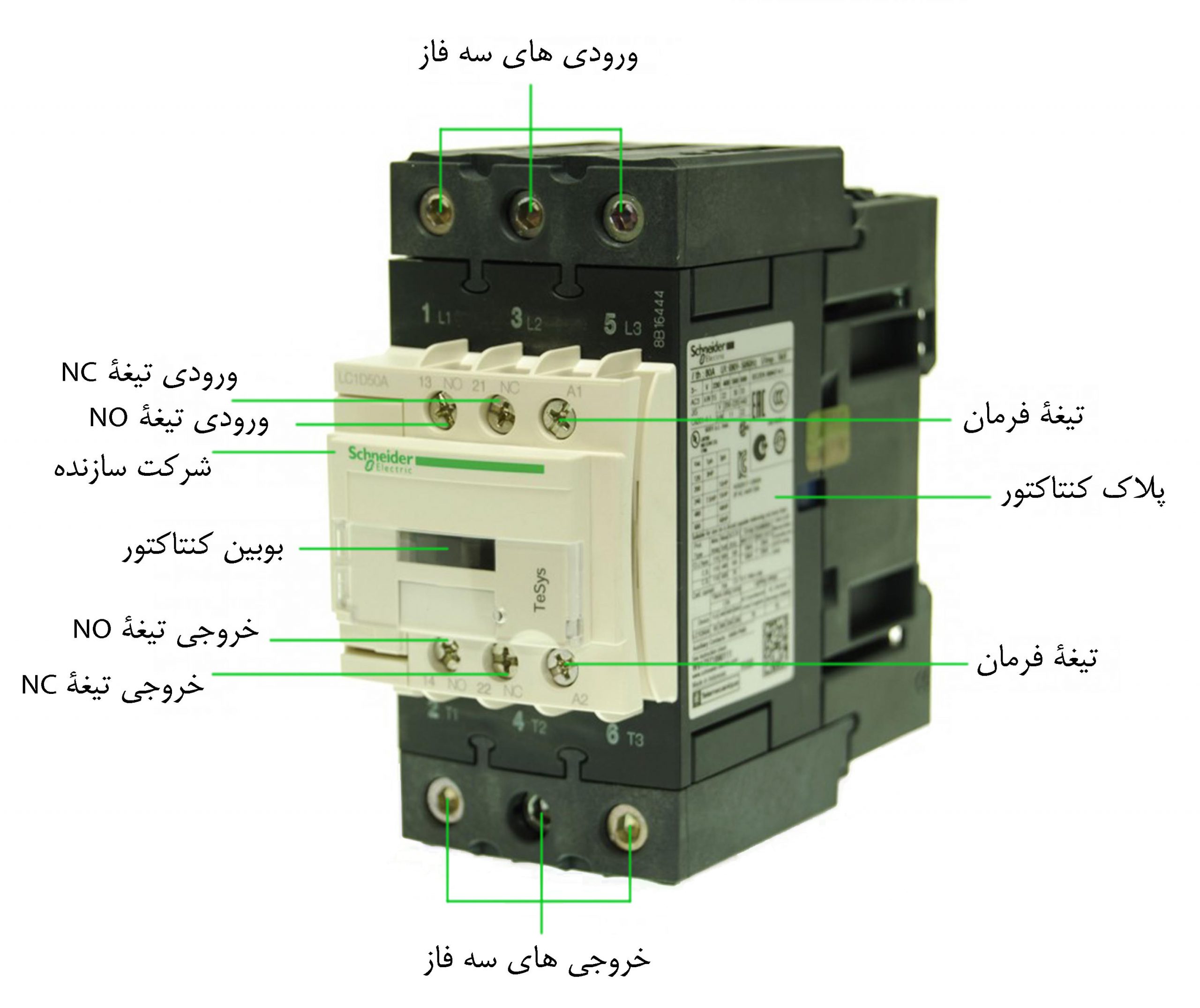 کنتاکتور چیست؟