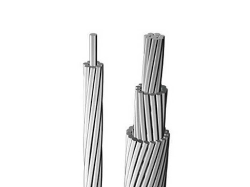 سیم آلومینیوم با مغز فولاد لینکس Lynx